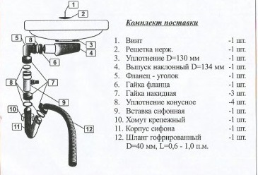 Сифон для раковины плоский Пилот***
