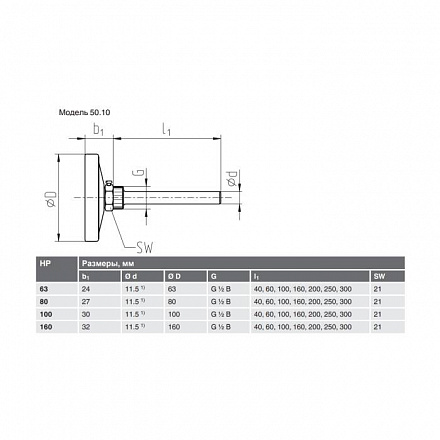 Термометр биметалл A50.10 120С Дк100 L=40 G1/2" осев Wika 36586397