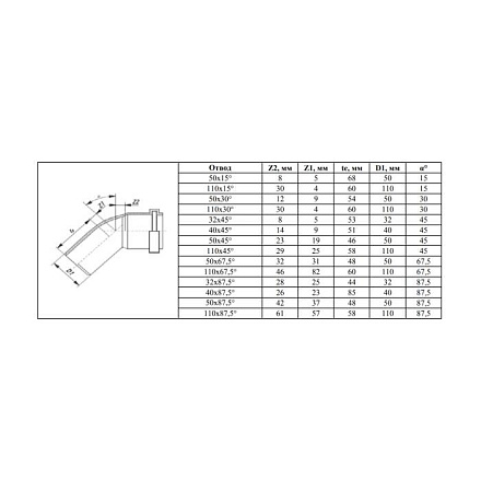 Отвод PP-H сер б/н Дн110х15гр в/к BASE VALFEX 20112110