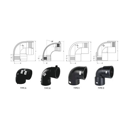Отвод ПЭ100 эл/св Дн90х90гр Ру16 SDR11 Type A TEGA 1819175
