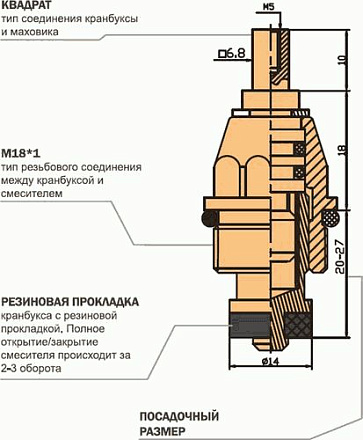 кран-букса MELODIA резина отеч. короткая М18 квадрат 7мм 2 шт/уп MKP06616BL (арт. 09)