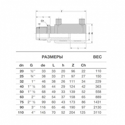 Переход ПЭ100 эл/св Дн63х2" НР Ру25 SDR7, 4 EUROSTANDARD 2161160063