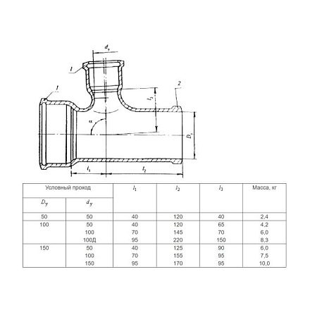 Тройник чуг канал б/н Ду50х50х90гр прямой ГОСТ 6942-98 *