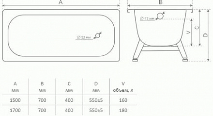 ванна стальная ВИЗ Tevro форма Сома 1500х700 (T-52902) с о/п ОР-01207
