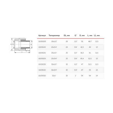 Муфта PP-R бел комб Дн40х1" НР VALFEX 10130040